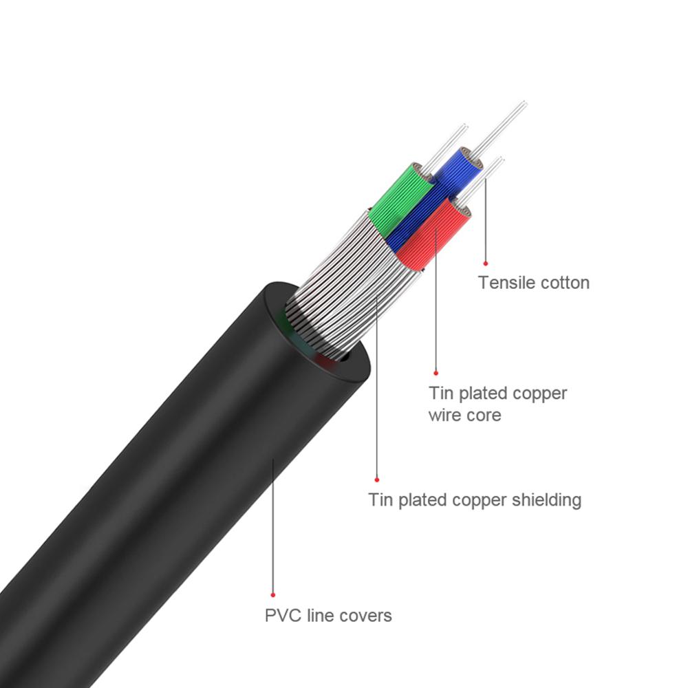 QGeeM RCA Cable 2RCA to 3.5 Au – обзор и цена Home Cinema Choice