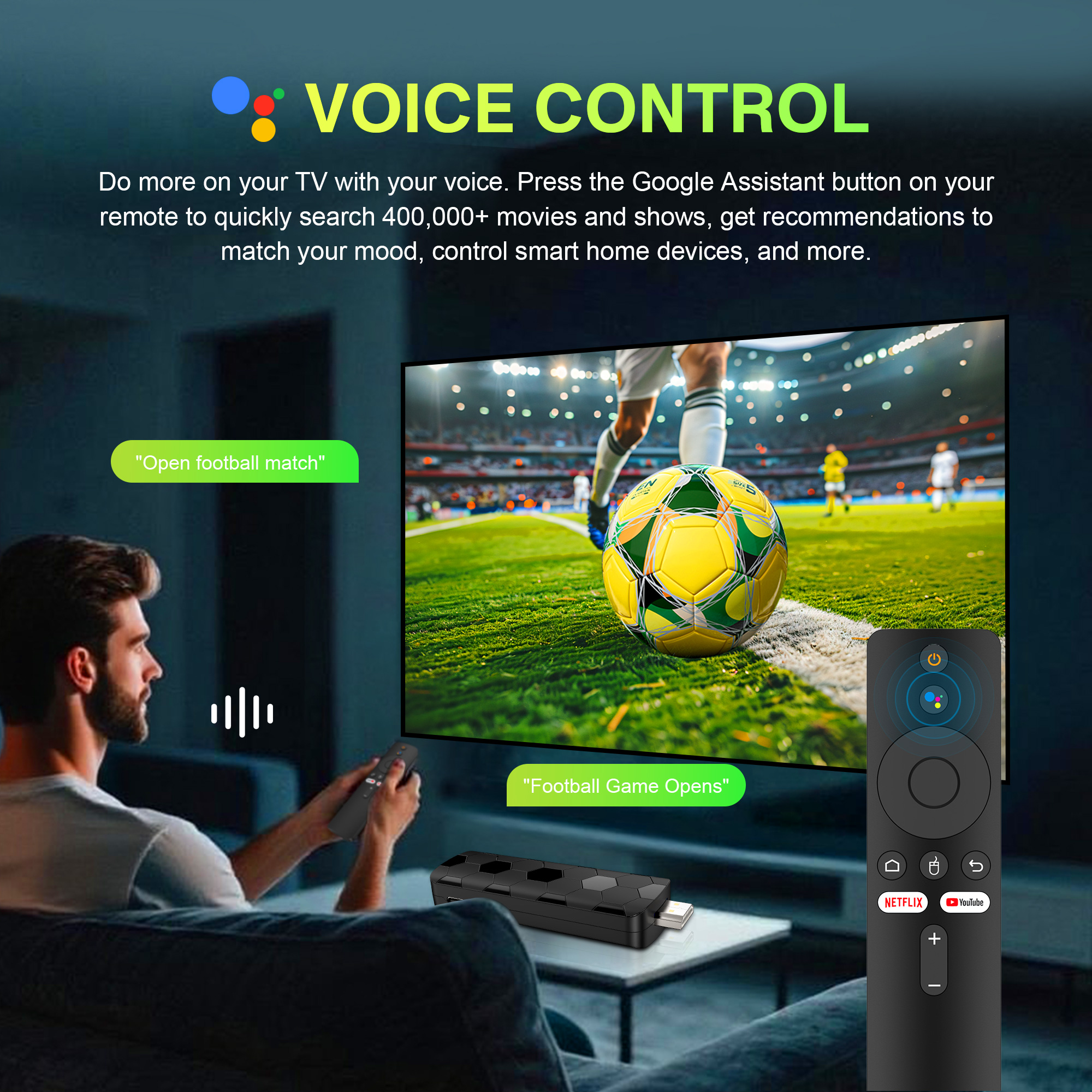 2026 New R3+ Smart TV Stick 4K – обзор и цена 4K Media Player