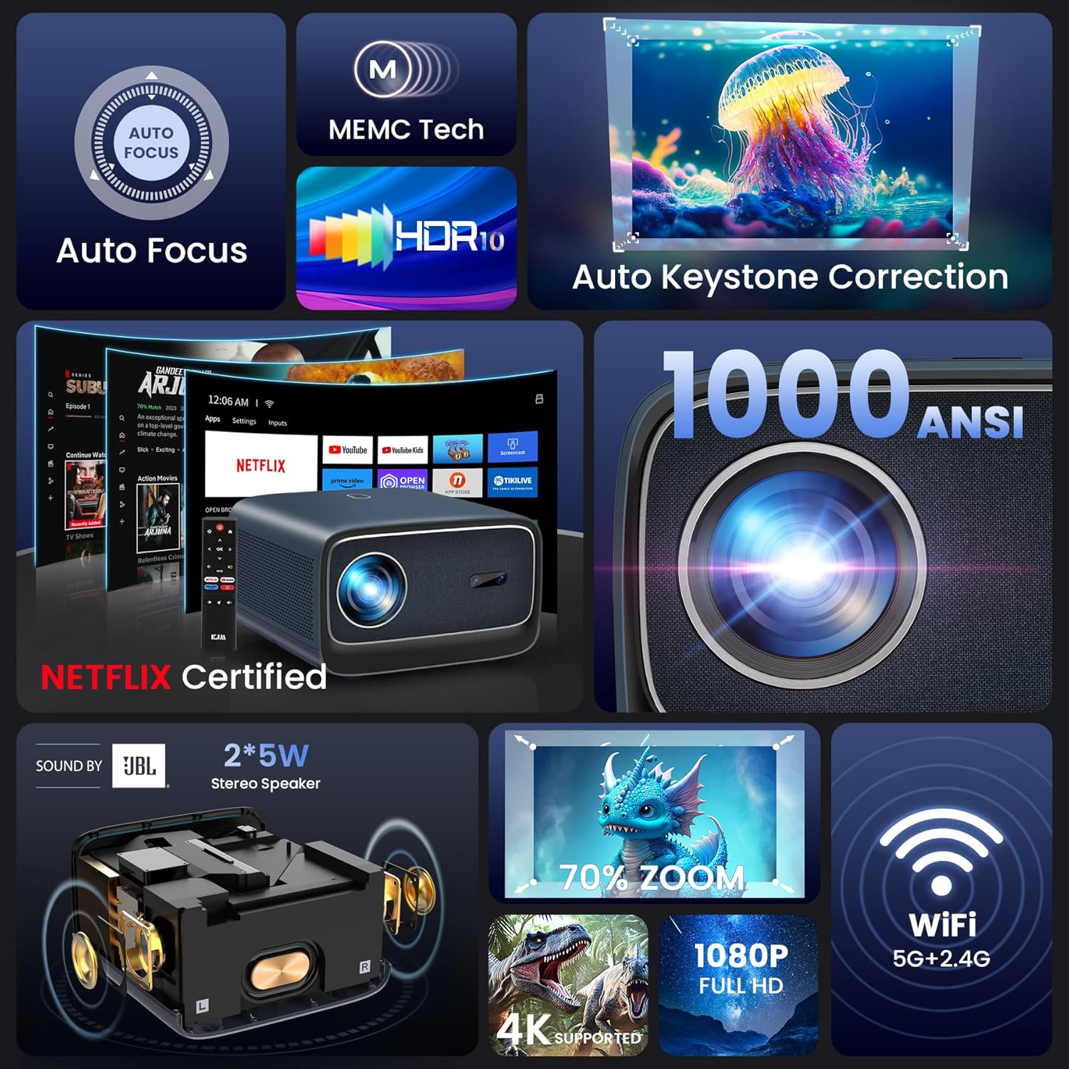 Global APP Wupro/OEM K2 Home C – обзор и цена Home Cinema Gaming