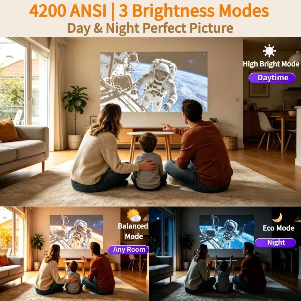 4200 ANSI Native 1080P 4K UHD  – обзор и цена Home Cinema Gaming