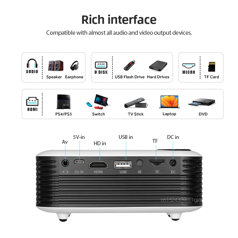 A2000 Mini Projector Portable  – обзор и цена Home Cinema Gaming