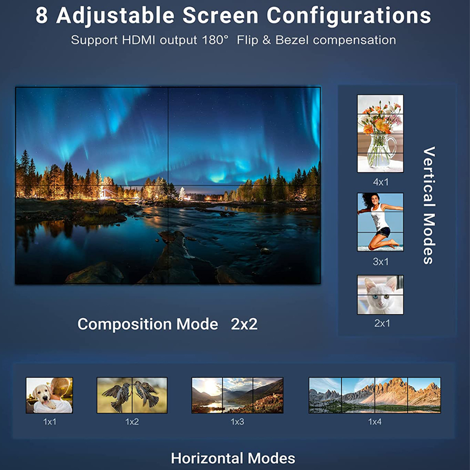 4K HDMI Video Wall Controller  – обзор и цена Home Cinema Screen