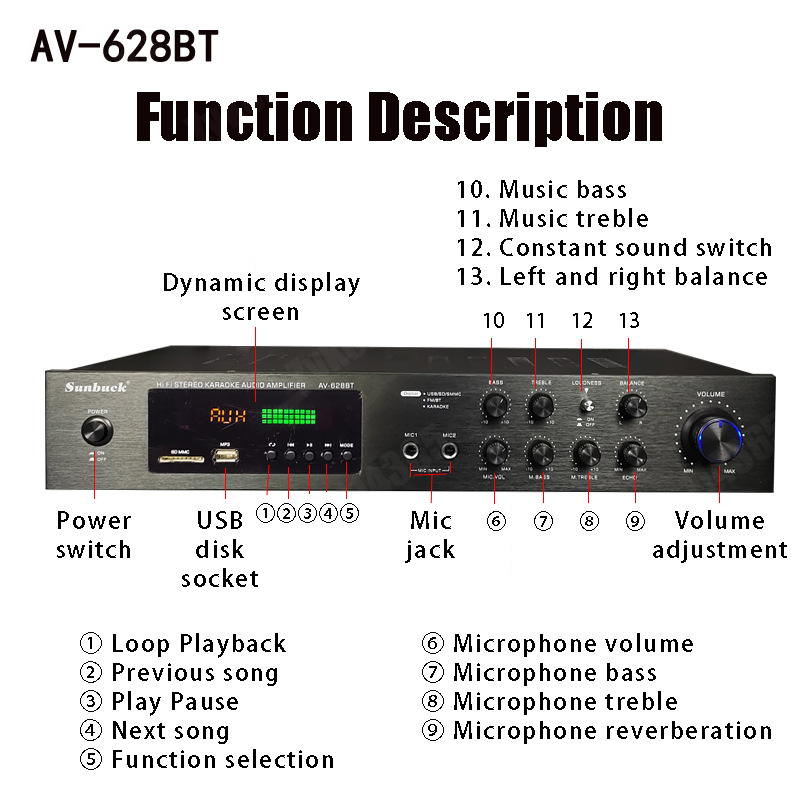110/220V 2000W Bluetooth Power – обзор и цена Home Cinema Yamaha