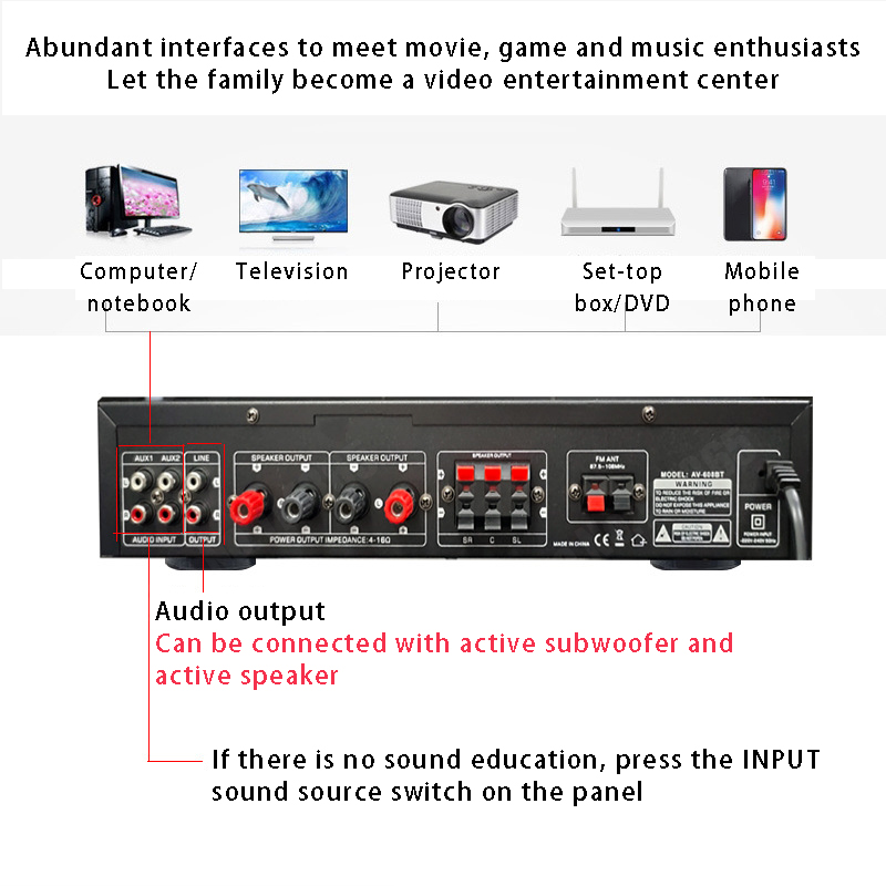 110/220V 2000W Bluetooth Power – обзор и цена Home Cinema Yamaha