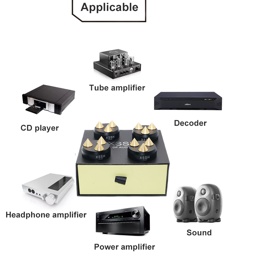 Home Theater System XSSH Audio – обзор и цена Home Cinema Choice