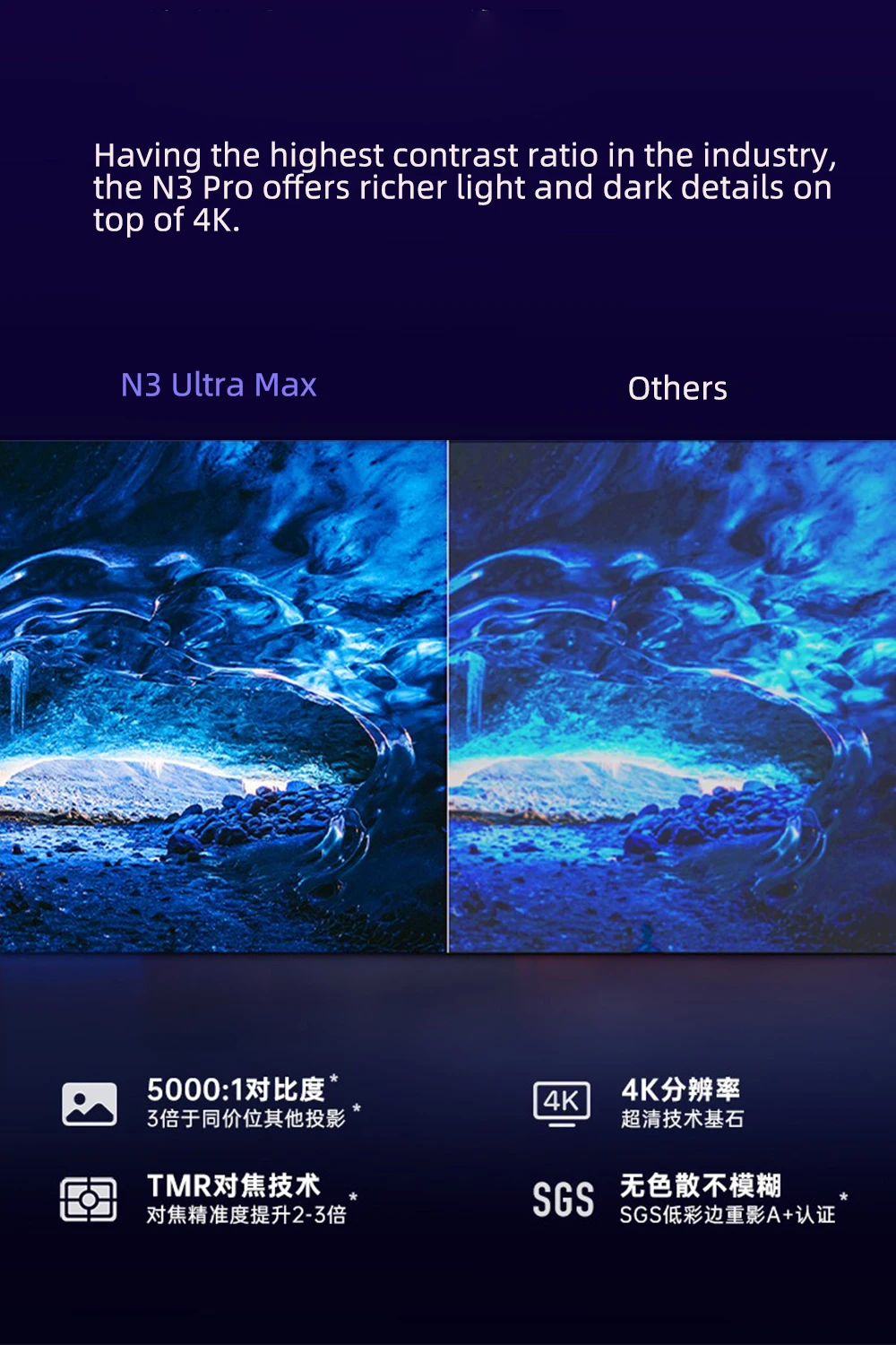 JMGO N3 Ultra Max MALC 3.0 Tri – обзор и цена Home Cinema In