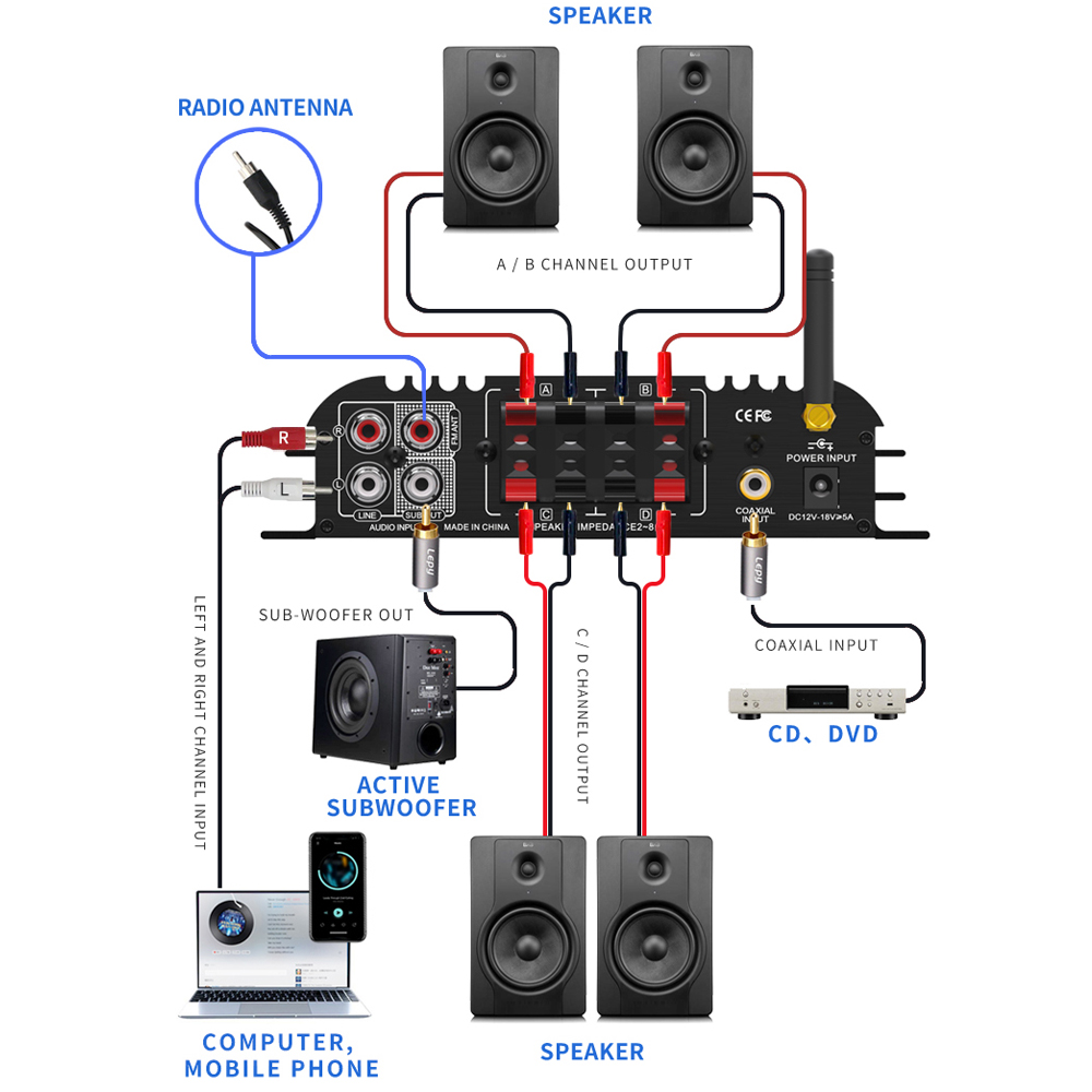 LEPY LP-269PRO 4.1 Channel Amp – обзор и цена Home Cinema Audio System