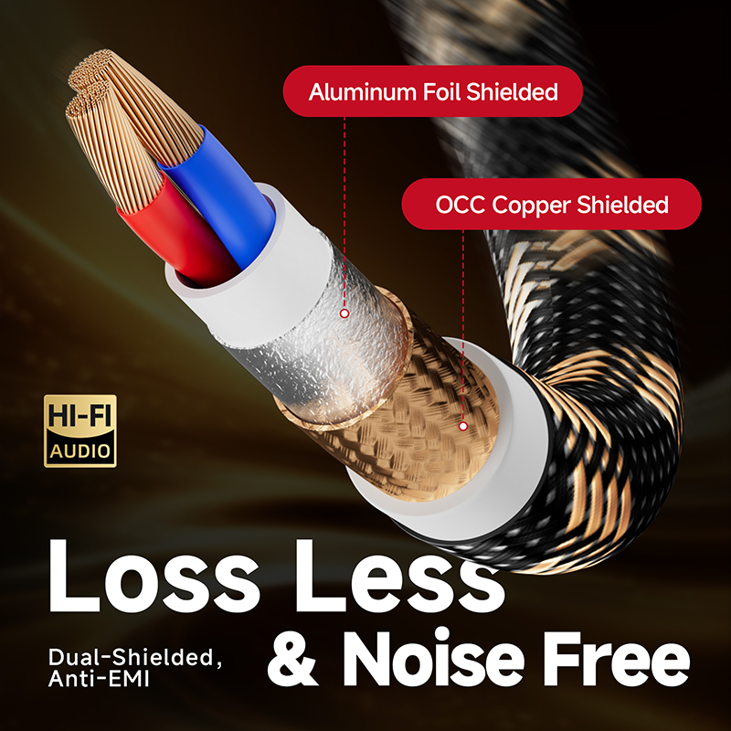 TODN RCA Cable HiFi Stereo 3.5 – обзор и цена Home Cinema Choice