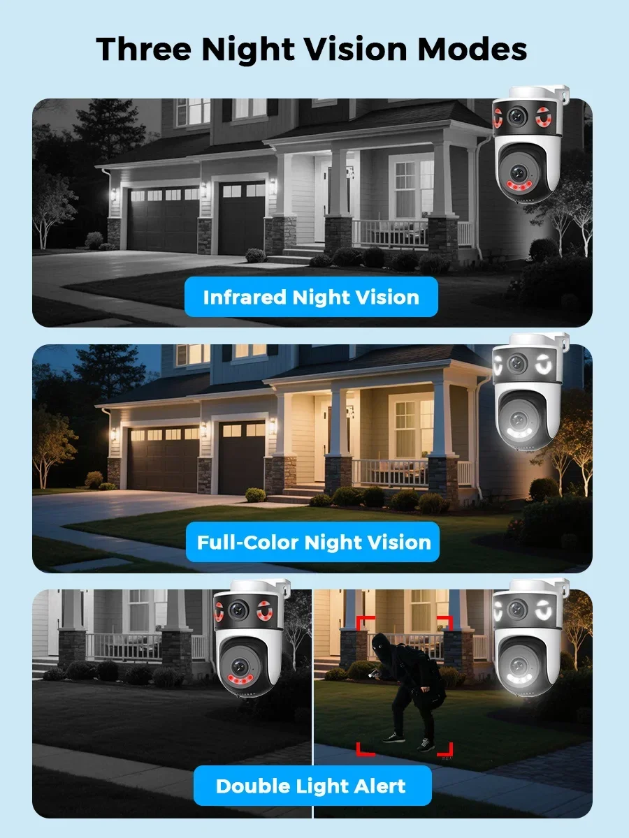 10MP 5K Dual Lens Dual Screens – обзор и цена Home Cinema Screen