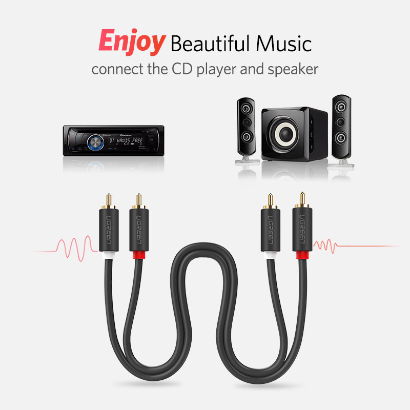 UGREEN 2RCA to 2 RCA Male to M – обзор и цена Home Cinema Choice