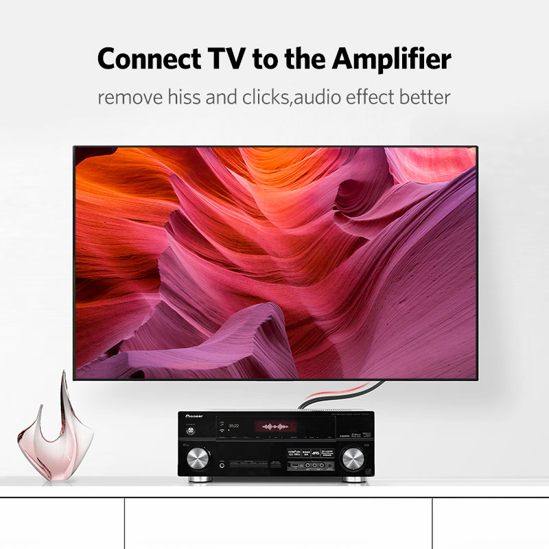 UGREEN 2RCA to 2 RCA Male to M – обзор и цена Home Cinema Choice
