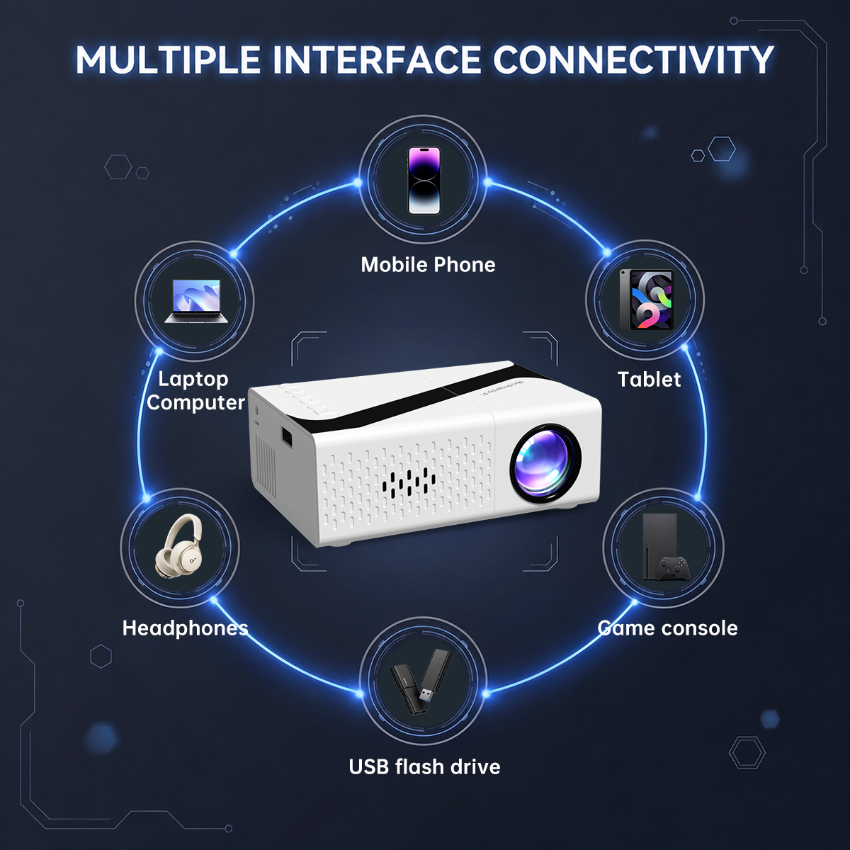 Mini Portable Projector LED Mi – обзор и цена Home Cinema Gaming