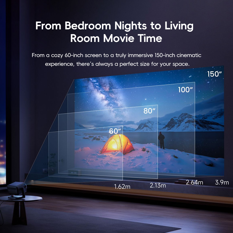 Dangbei N3 Max 1080P Projector – обзор и цена Netflix Home Cinema
