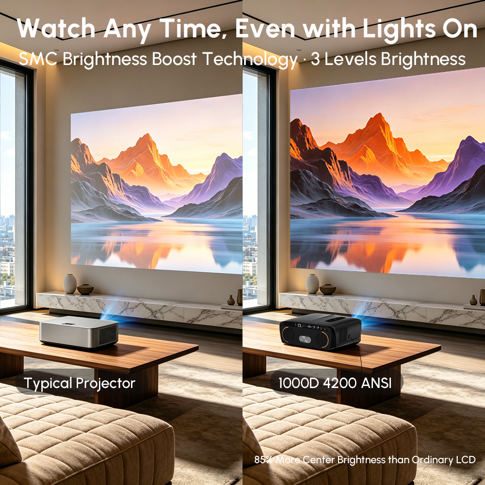 New 4200ANSI Google TV Project – обзор и цена Netflix Home Cinema