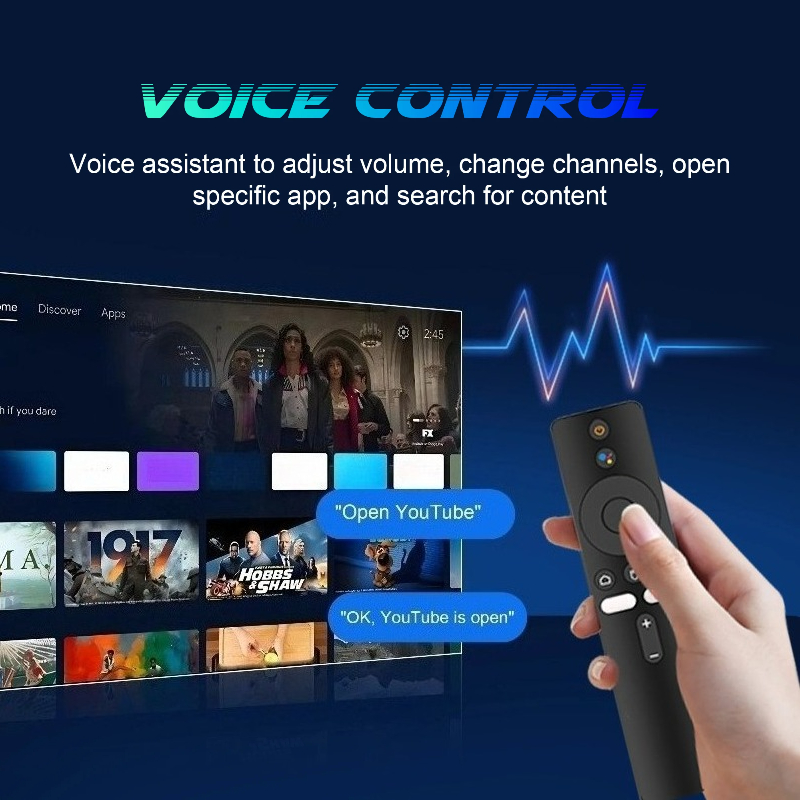 TVR3+ Android14 Smart TV Stick – обзор и цена 4K Media Player