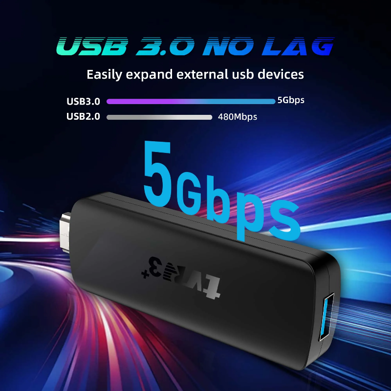 TVR3+ Android14 Smart TV Stick – обзор и цена 4K Media Player