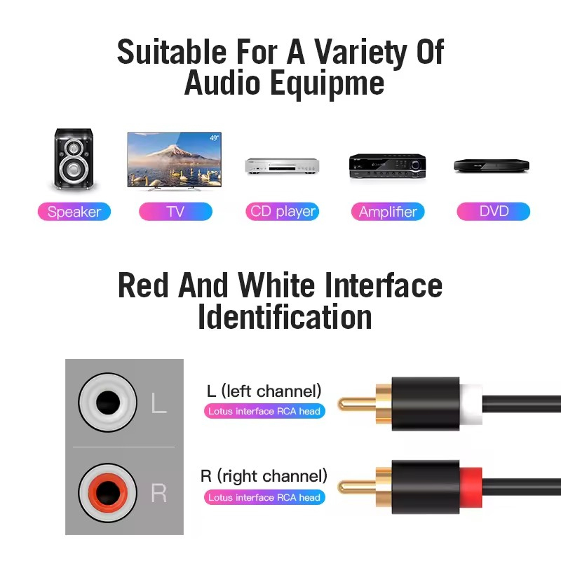 Dual RCA Cable HIFI Stereo 2 R – обзор и цена Home Cinema Choice