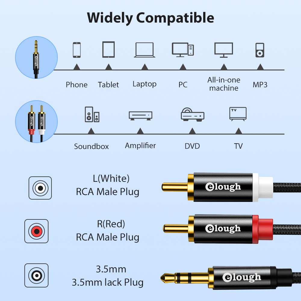 Elough RCA Cable AUX RCA Speak – обзор и цена Home Cinema Choice
