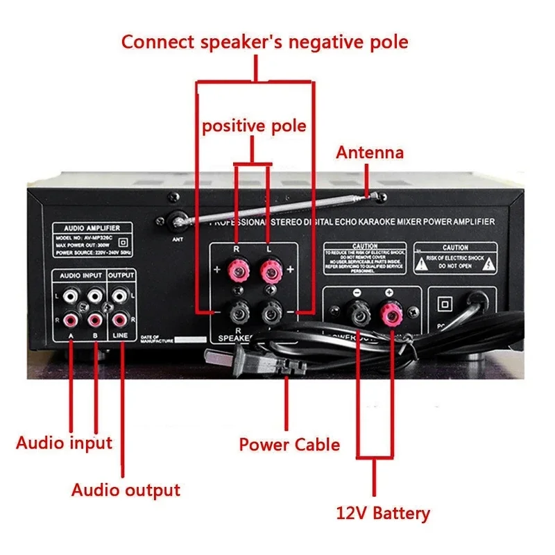 2000W bluetooth Audio Power Am – обзор и цена Home Cinema Yamaha