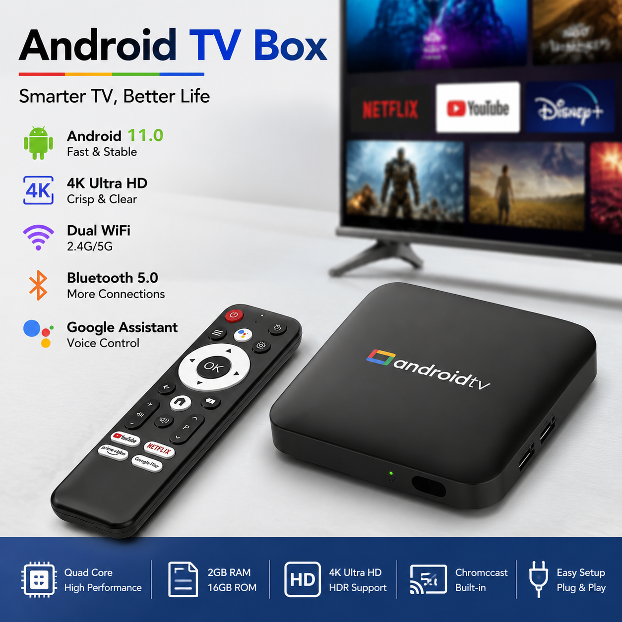 New 2026 Smart TV Box H96 MAX  – обзор и цена 4K Media Player