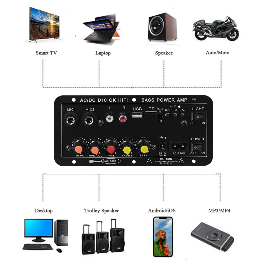 D10 Digital Bluetooth Amplifie – обзор и цена Home Theater Speaker