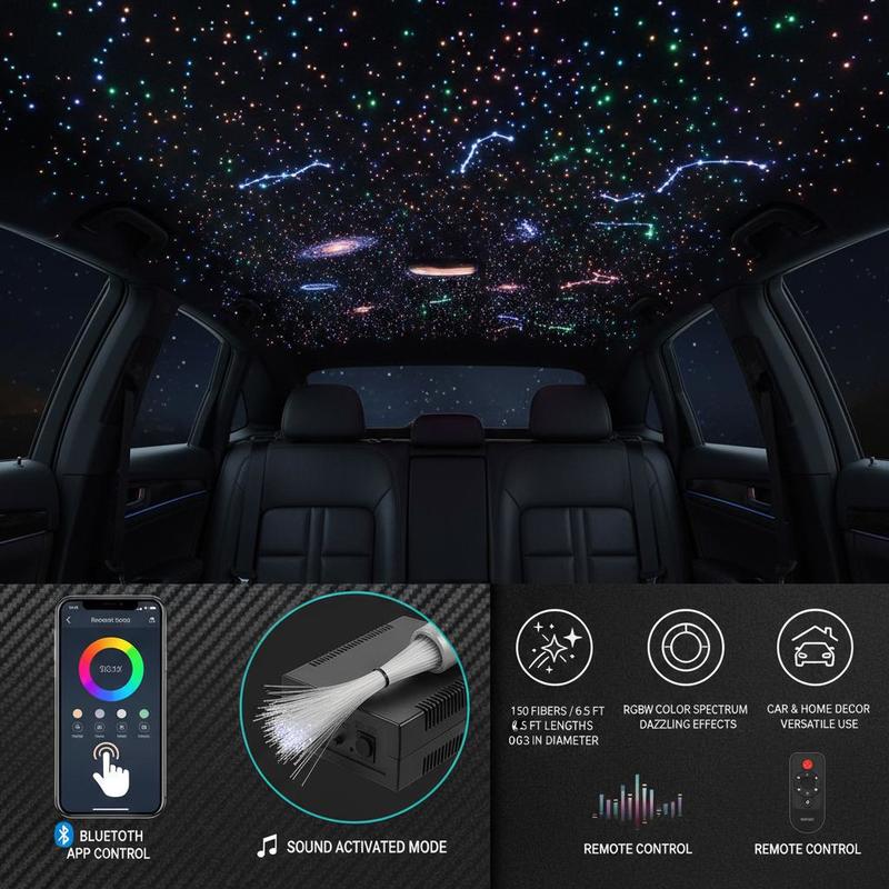 Fiber Optic Star Ceiling Light – обзор и цена Home Cinema Interiors