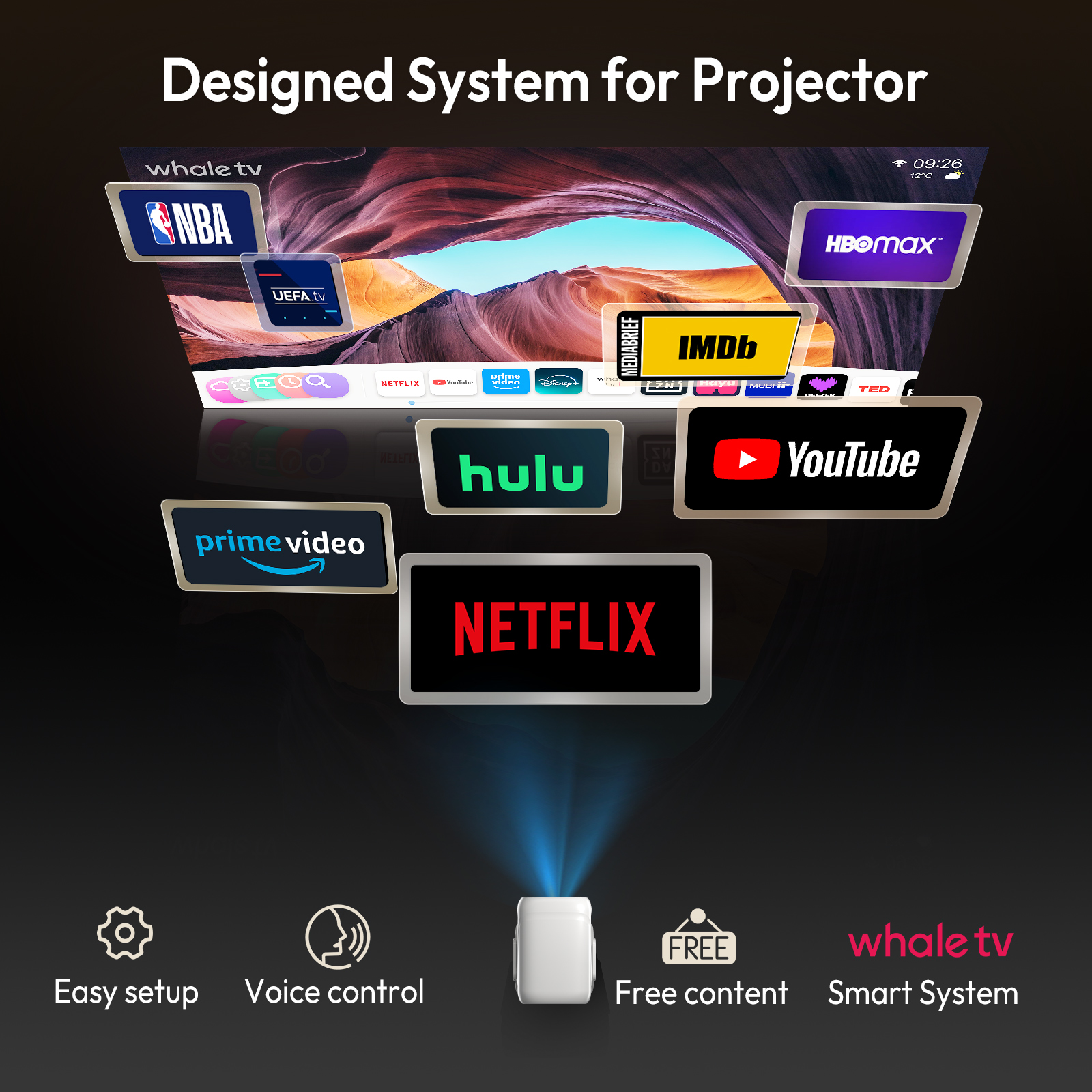 XGODY Projector Android 13 Net – обзор и цена Netflix Home Cinema