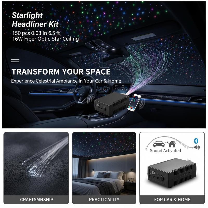 Fiber Optic Star Ceiling Light – обзор и цена Home Cinema Interiors