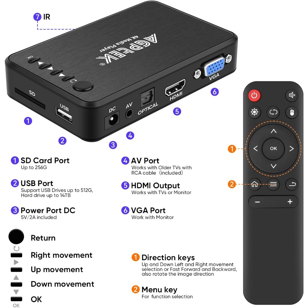 4K@30Hz HDMI Media Player Supp – обзор и цена 4K Media Player