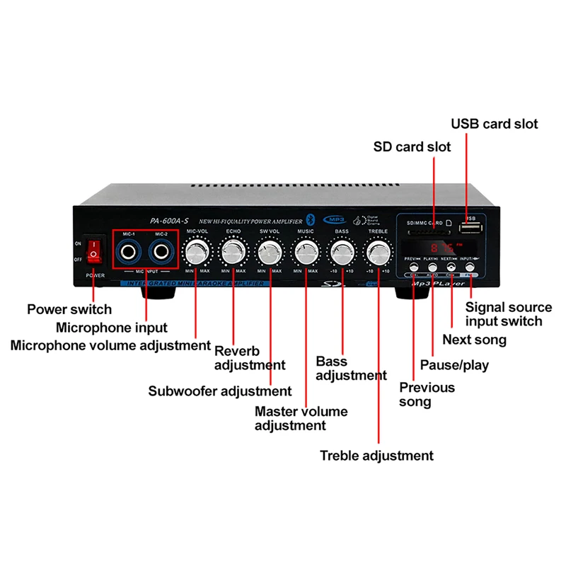 High Power Professional Hifi B – обзор и цена Home Cinema Yamaha