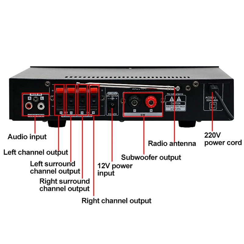 High Power Professional Hifi B – обзор и цена Home Cinema Yamaha