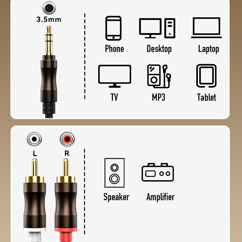 RCA To 3.5 mm Jack Aux Audio C – обзор и цена Home Cinema Choice
