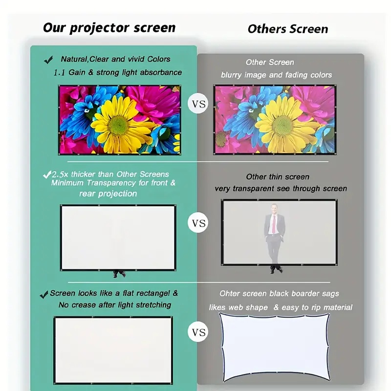 Projector Screen 16:9 Indoor/O – обзор и цена Home Cinema Screen