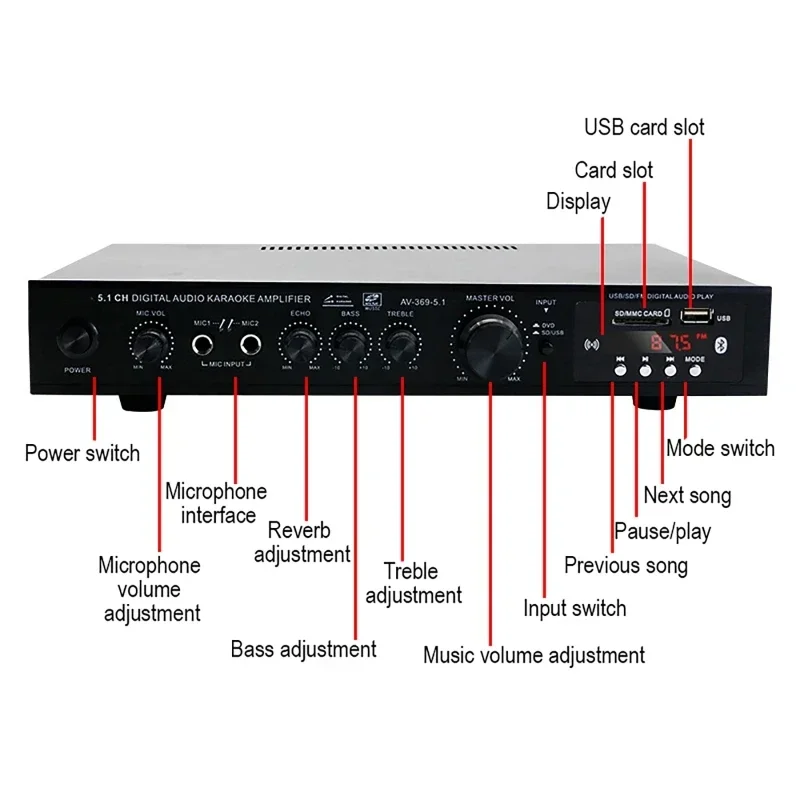 AV-369BT Bluetooth 5.1 Sound S – обзор и цена Home Cinema Yamaha