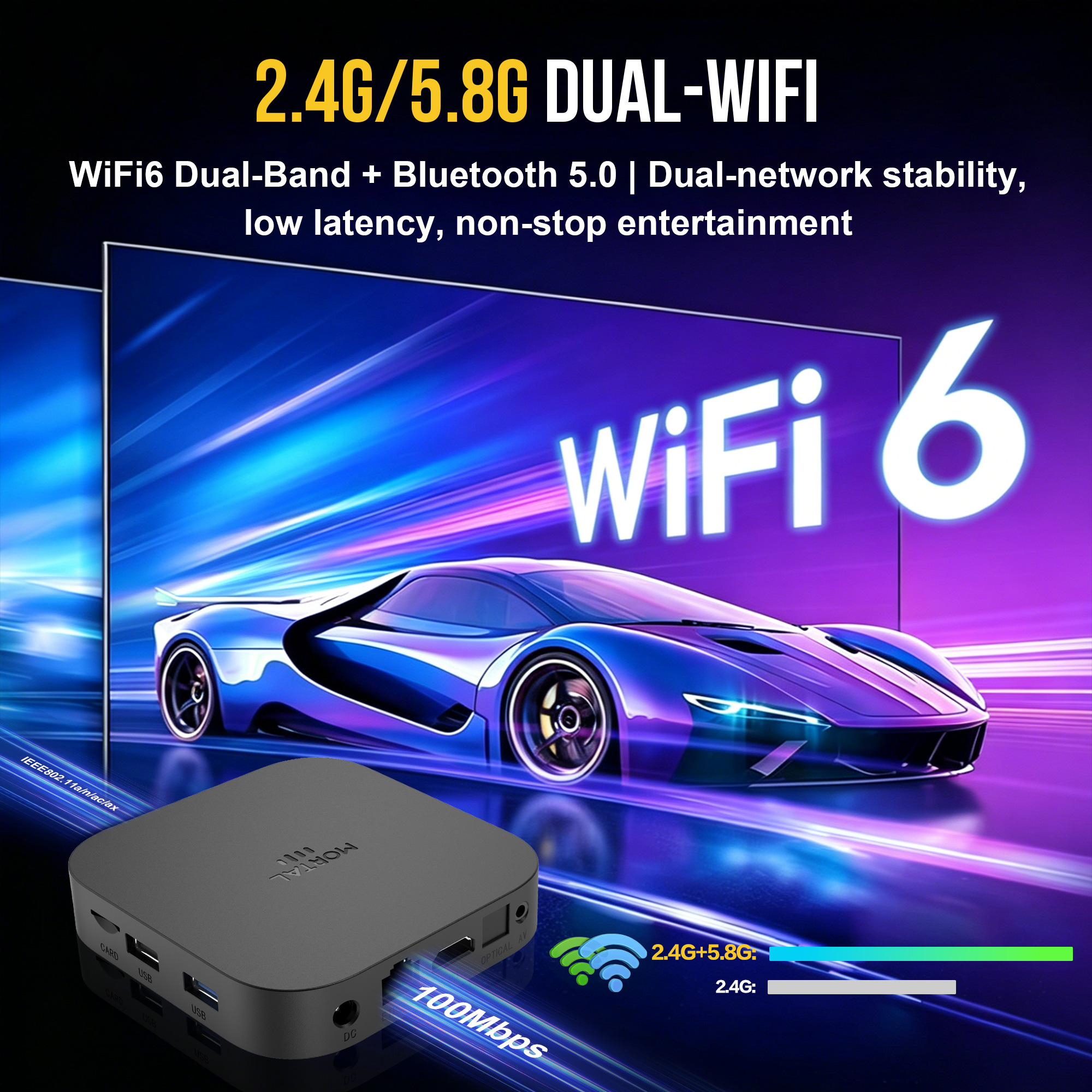 Latest X5S Android 14 TV Box 8 – обзор и цена Netflix Home Cinema