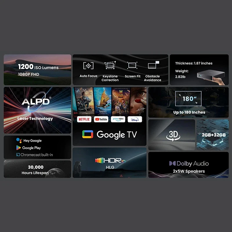 Global Version Dangbei ATOM 10 – обзор и цена Netflix Home Cinema